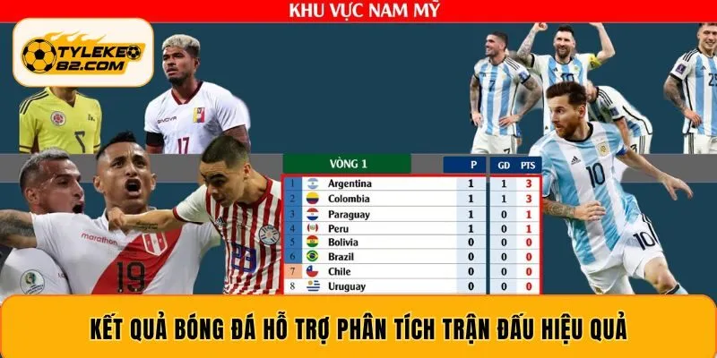 Kết quả bóng đá hỗ trợ phân tích trận đấu hiệu quả