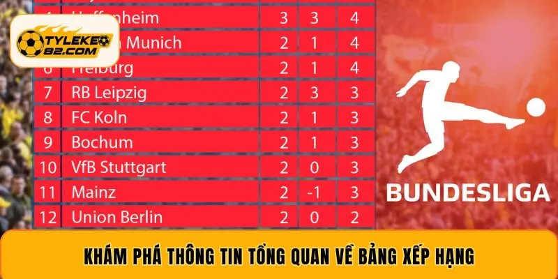 Khám phá thông tin tổng quan về bảng xếp hạng