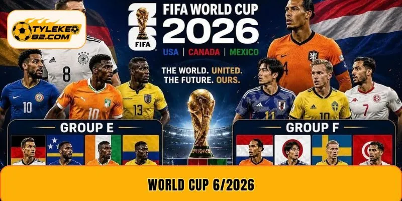 World Cup 6/2026 - Lịch Thi Đấu Và Nhận Định Mới Nhất